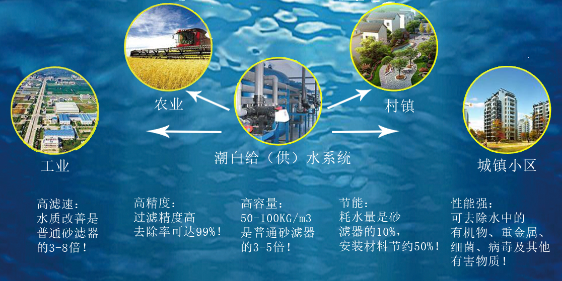 &#20061;&#24030;&#32593;&#39029;&#29256;&#45;&#20061;&#24030;&#40;&#20013;&#22269;&#41;&#45;&#20061;&#24030;&#40;&#20013;&#22269;&#41;